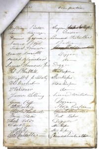 Sofala petition 1854 sample