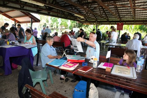 checking the resources